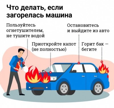 Наклейка на авто «МЧС России» - стикер
